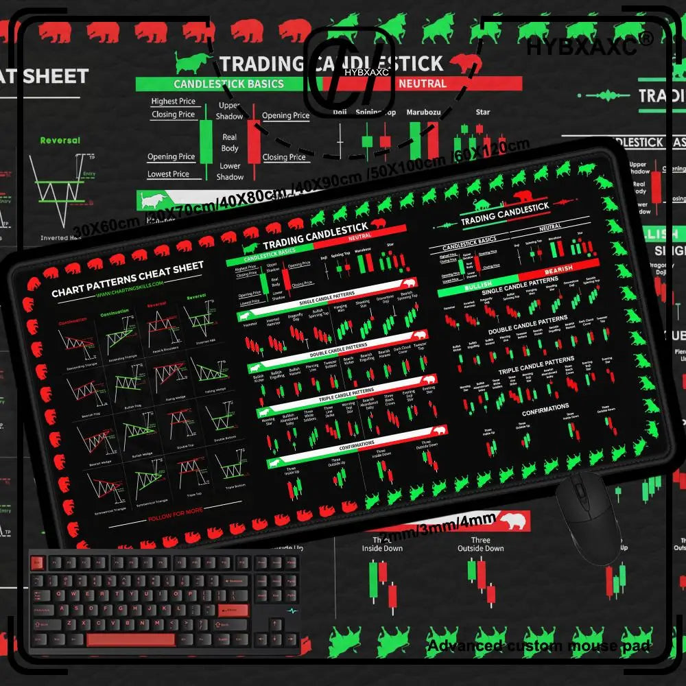 Stock Market Cheat Sheet Mouse Pad