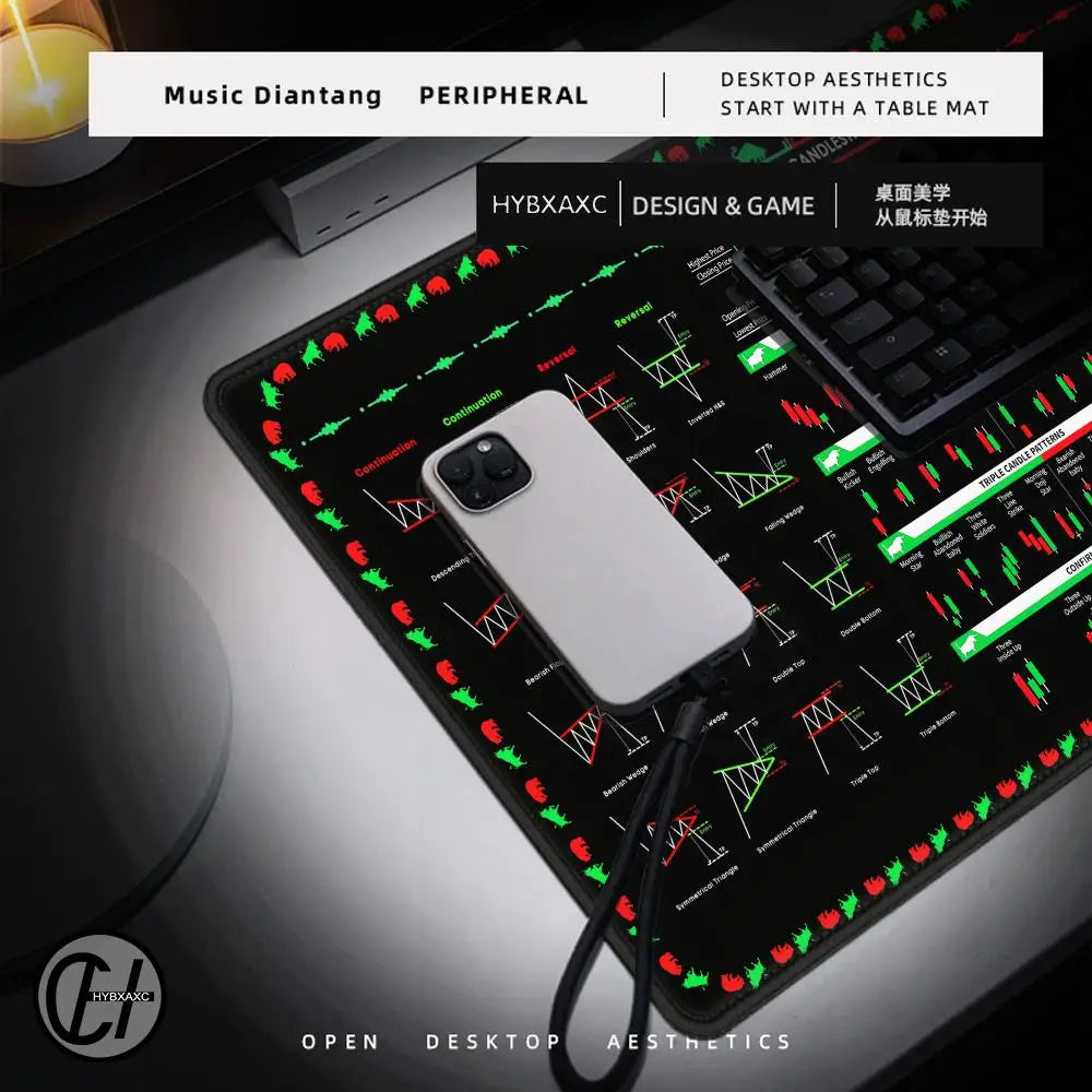 Stock Market Cheat Sheet Mouse Pad