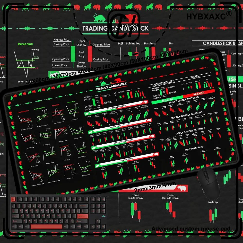 Stock Market Cheat Sheet Mouse Pad